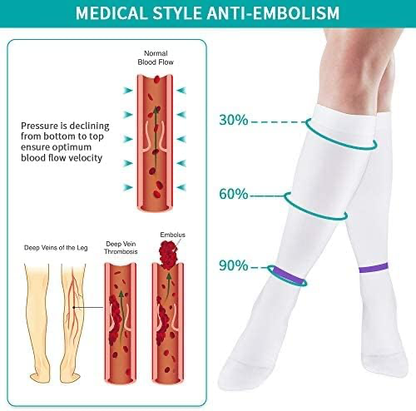Media T.E.D. a la Rodilla