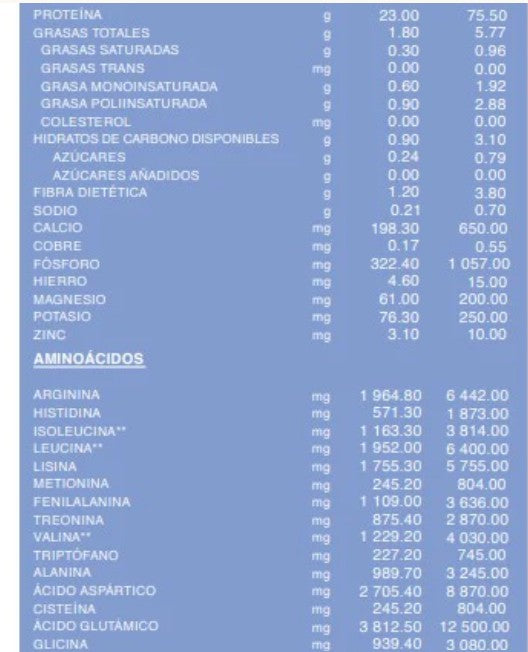 HABITS Vainilla 30.5g (bolsa)