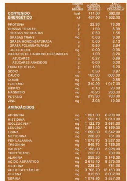 HABITS Cacao 488g (bote)