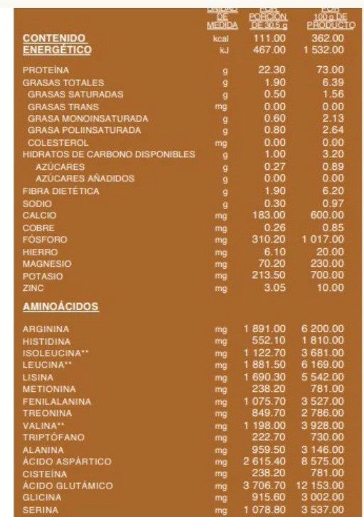 HABITS Cacao 30.5g (bolsa)